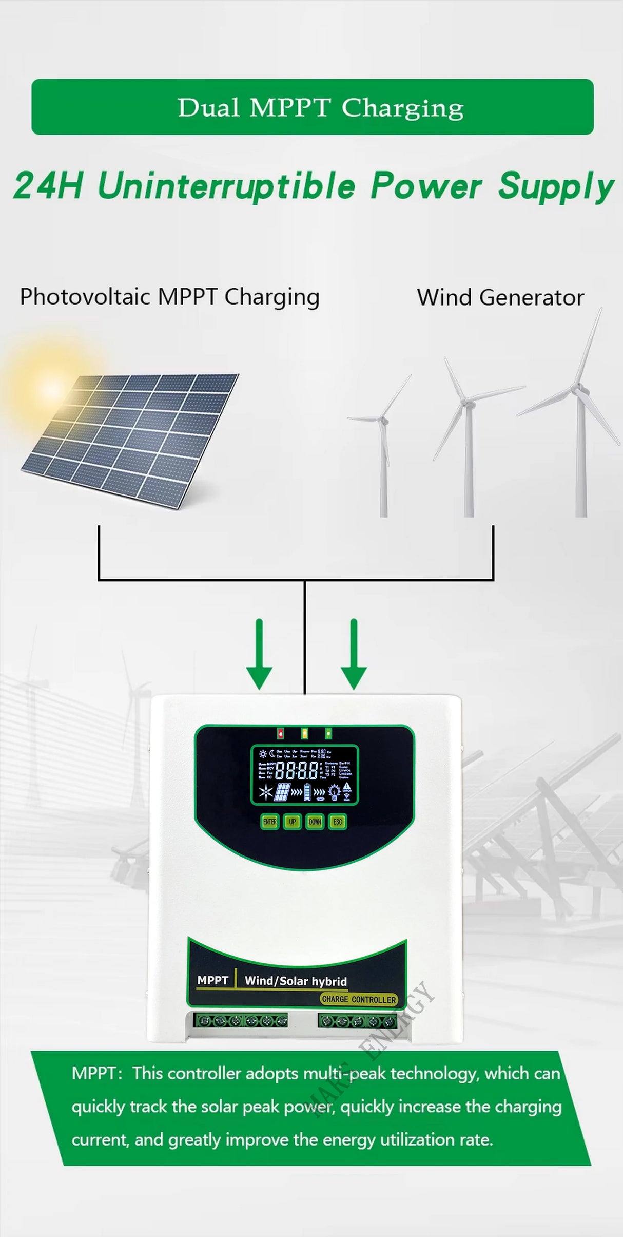 MPPT Wind Solar Hybrid Controller 1kw, 1.5kw, 2kw & 3kw Wind & Solar Controllers  BushLine