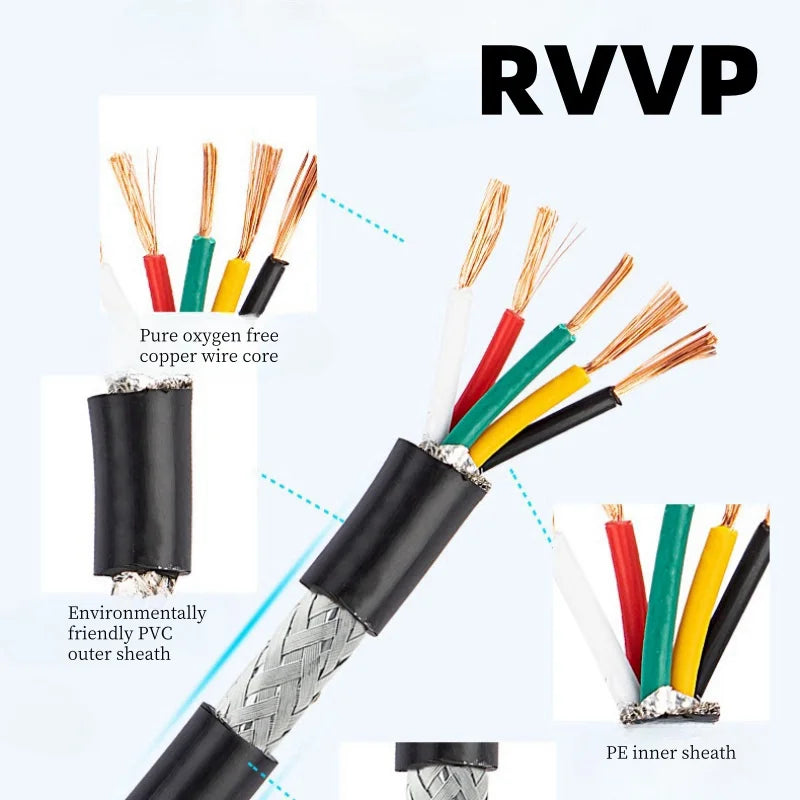 Shielded Pure Copper Wire Cable 2 & 3 Core electrical supplys  
