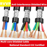Shielded Pure Copper Wire Cable 2 & 3 Core electrical supplys  BushLine