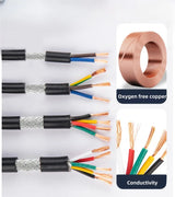 Shielded Pure Copper Wire Cable 2 & 3 Core electrical supplys  BushLine