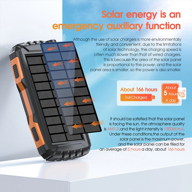 Solar Power Bank 42800mAh Waterproof Portable Charger Powerbank solar power  BushLine