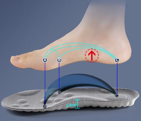 Sport Insoles Shock Absorption Arch Support Health  