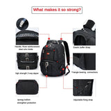 Swiss-Multifunctional Durable Laptop Backpack USB Charging Port BackPacks  BushLine