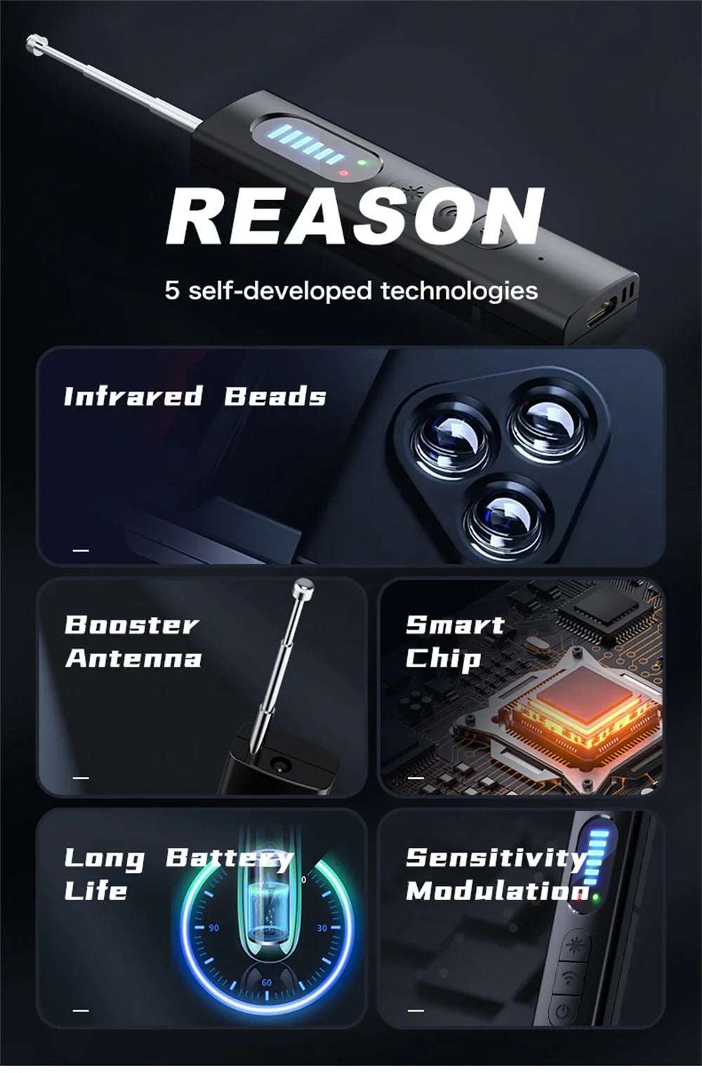 T15 Anti Spy Anti Disturb Hidden Camera Detector Bug Sweep Security & Safety  BushLine