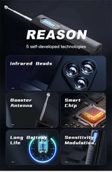 T15 Anti Spy Anti Disturb Hidden Camera Detector Bug Sweep Security & Safety  BushLine