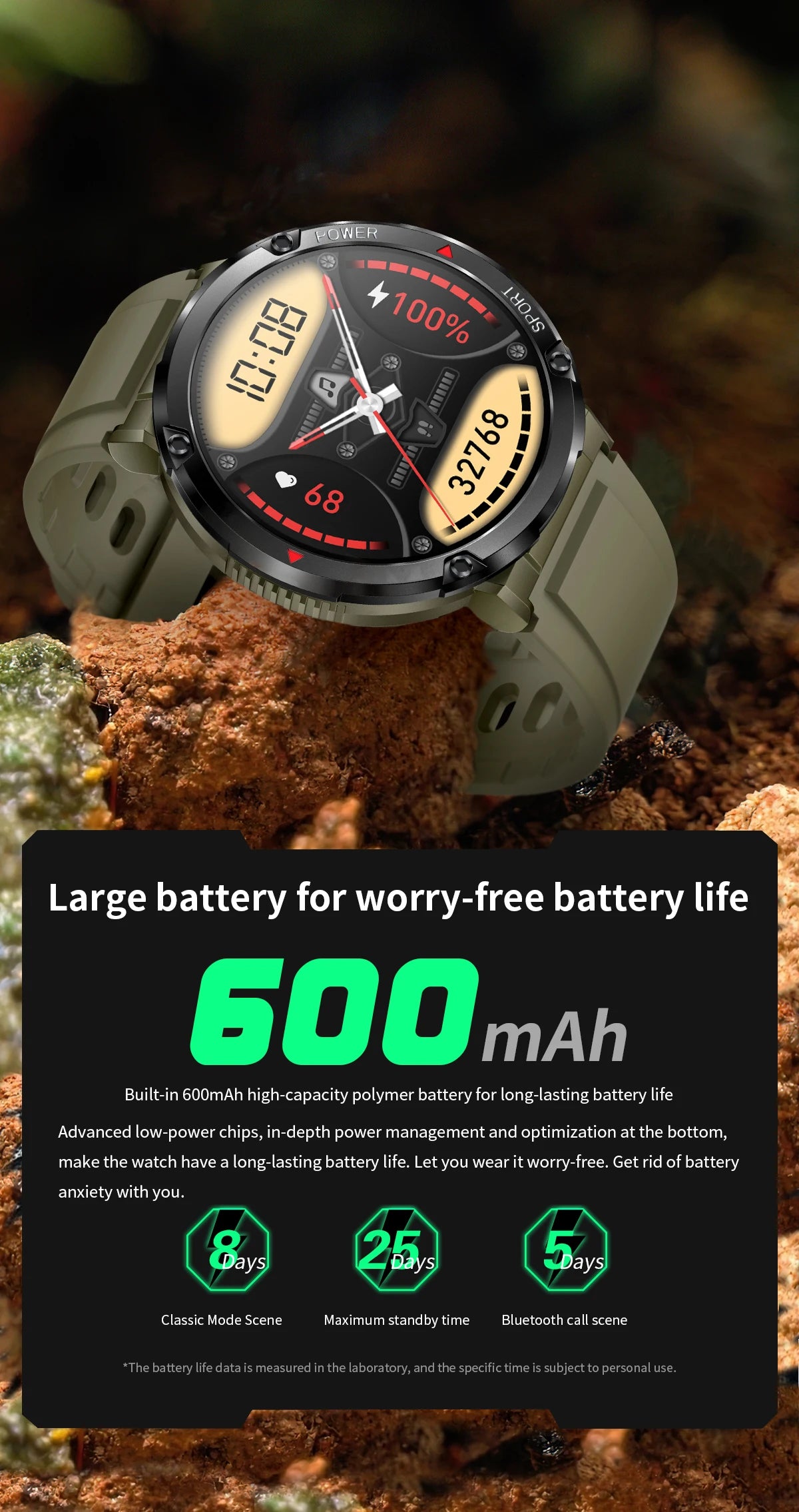 T30 Smart Watch AMOLED Display Outdoor Bluetooth Watchs  BushLine