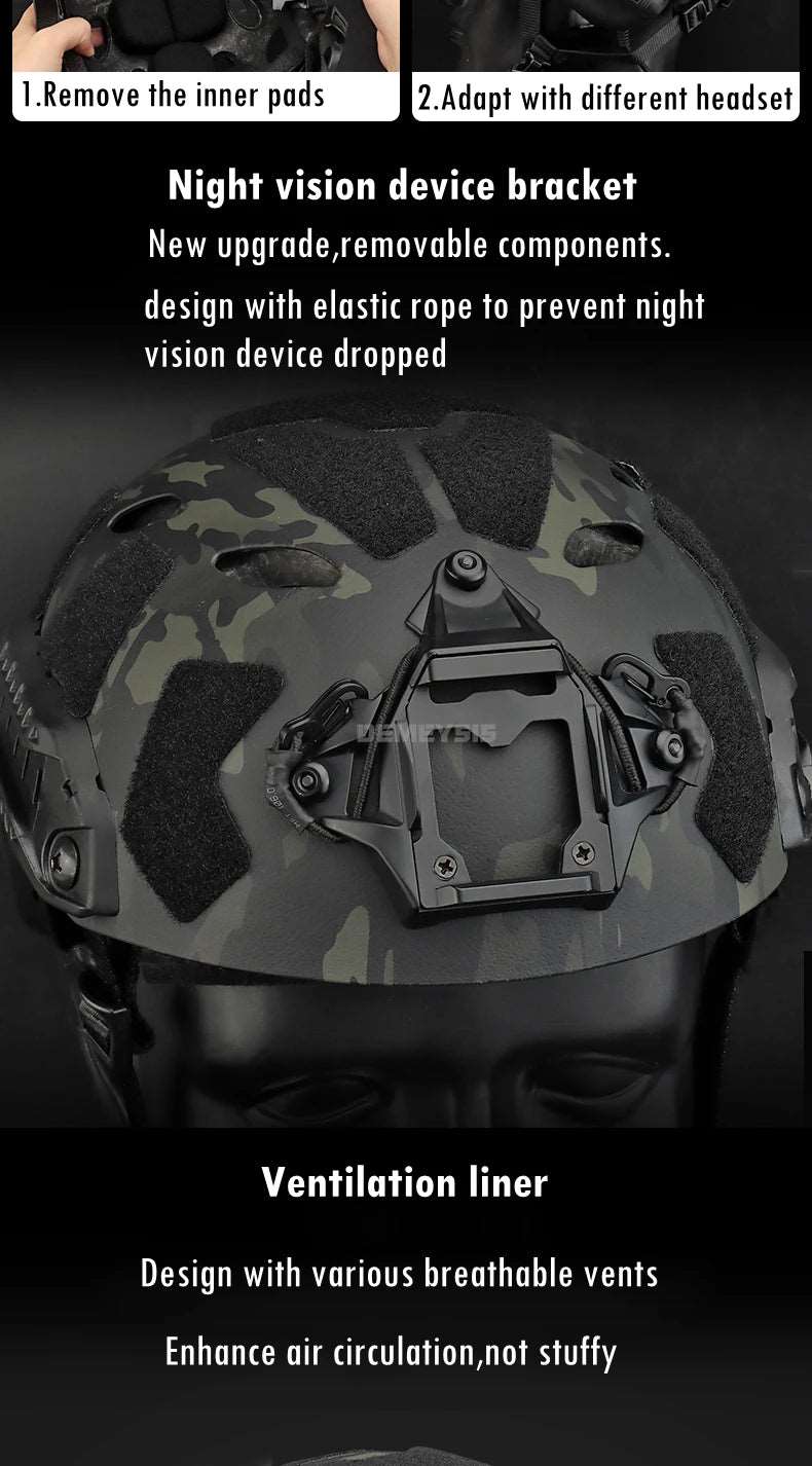 Tactical Active Sports Safety Helmet Helmets & Packs  BushLine