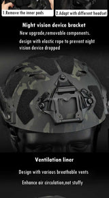 Tactical Active Sports Safety Helmet Helmets & Packs  BushLine