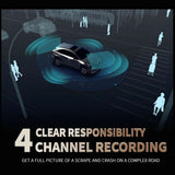 TiESFONG i7pro 360° Dash Camera Surveillance 24H Monitoring Smart Technology  