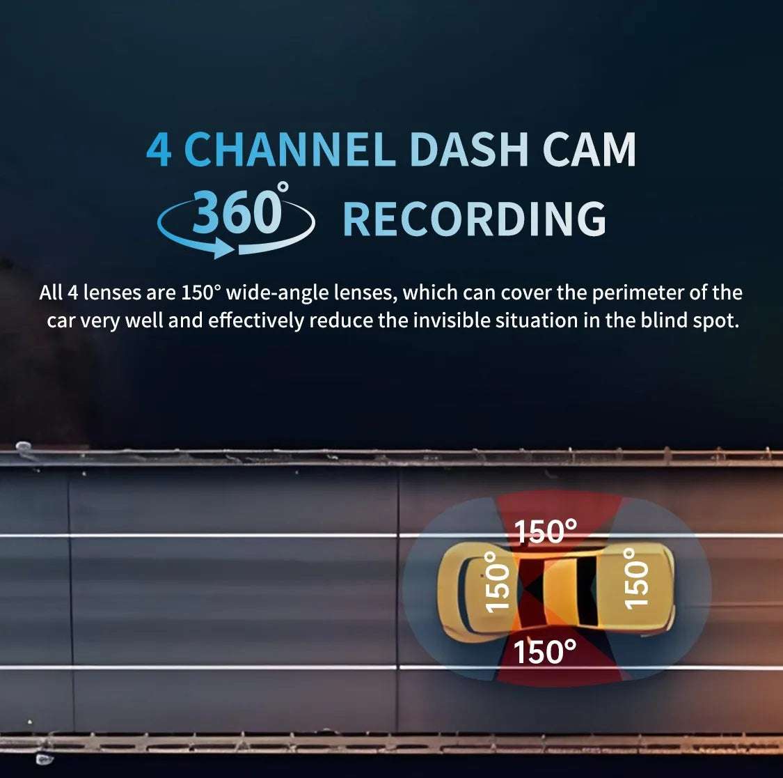 TiESFONG i7pro 360° Dash Camera Surveillance 24H Monitoring Smart Technology  