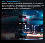 TiESFONG i7pro 360° Dash Camera Surveillance 24H Monitoring Smart Technology  