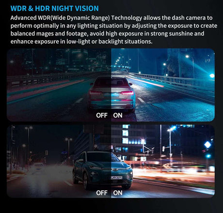 TiESFONG i7pro 360° Dash Camera Surveillance 24H Monitoring Smart Technology  