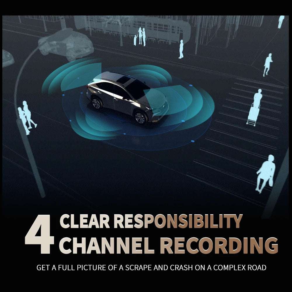 TiESFONG i7pro 4CH GPS Radar Dash Cam 360 24H Parking Monitor Smart Technology  