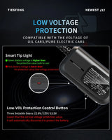 TiESFONG i7pro 4CH GPS Radar Dash Cam 360 24H Parking Monitor Smart Technology  BushLine