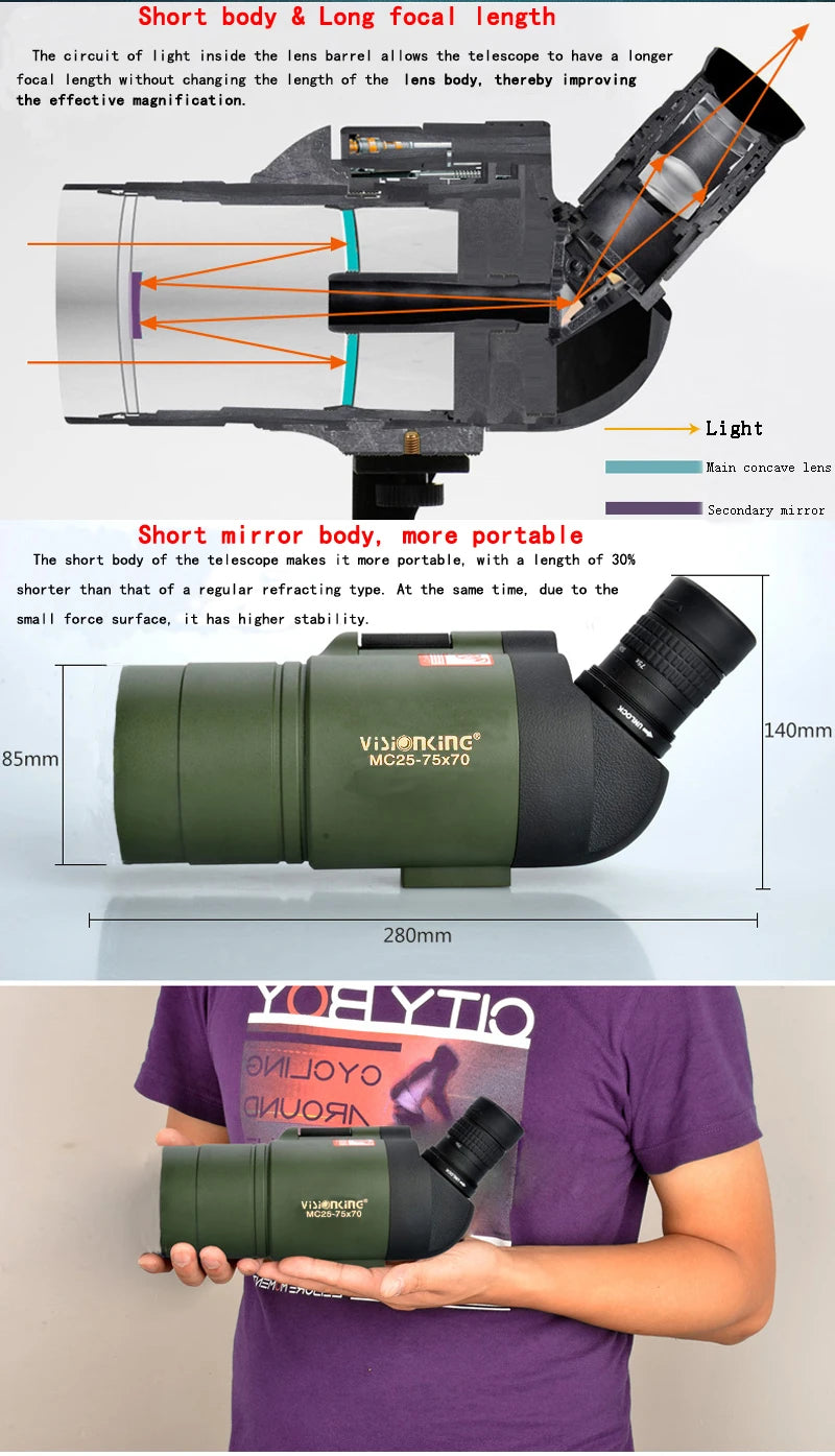 Visionking 25-75x70 Telescope Spotting Scope Monoculars Long Reach with Tripod Optics  BushLine