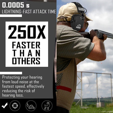 Walker Bluetooth Voice Amp Noise Reduction Hearing Protection Ear Muffs Hi-Vis & Safety  