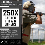 Walker Bluetooth Voice Amp Noise Reduction Hearing Protection Ear Muffs Hi-Vis & Safety  BushLine