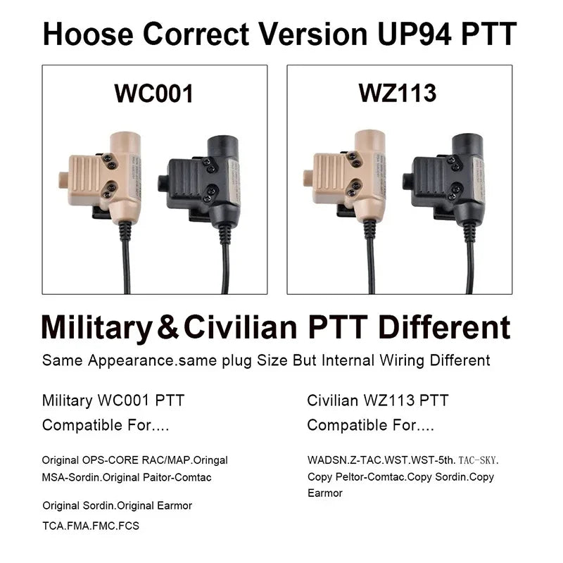Walker U94 PTT 7.0 Plug Headset Adapters   