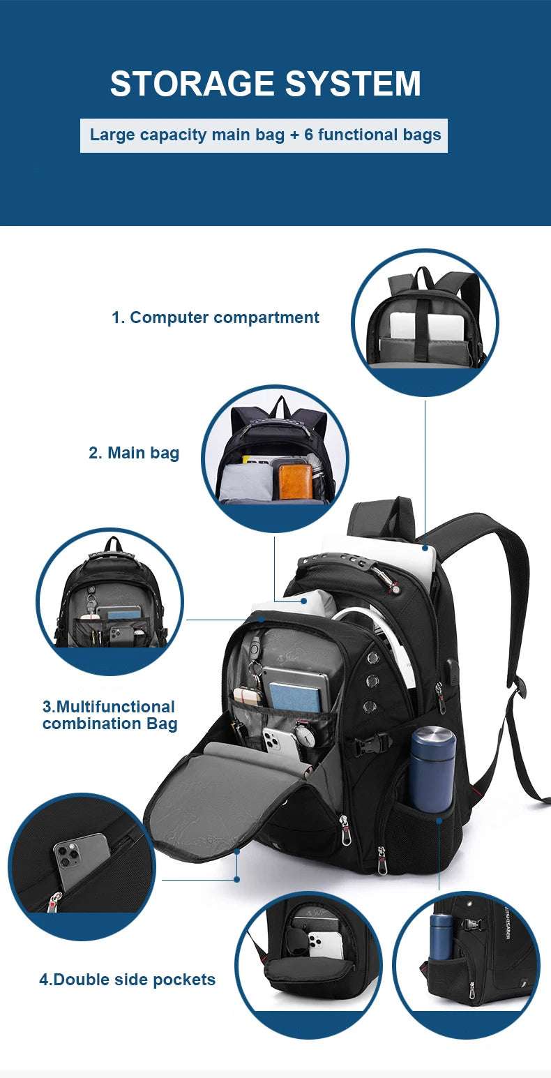 Waterproof 17/20 Inch Laptop Backpack Anti theft BackPacks  BushLine