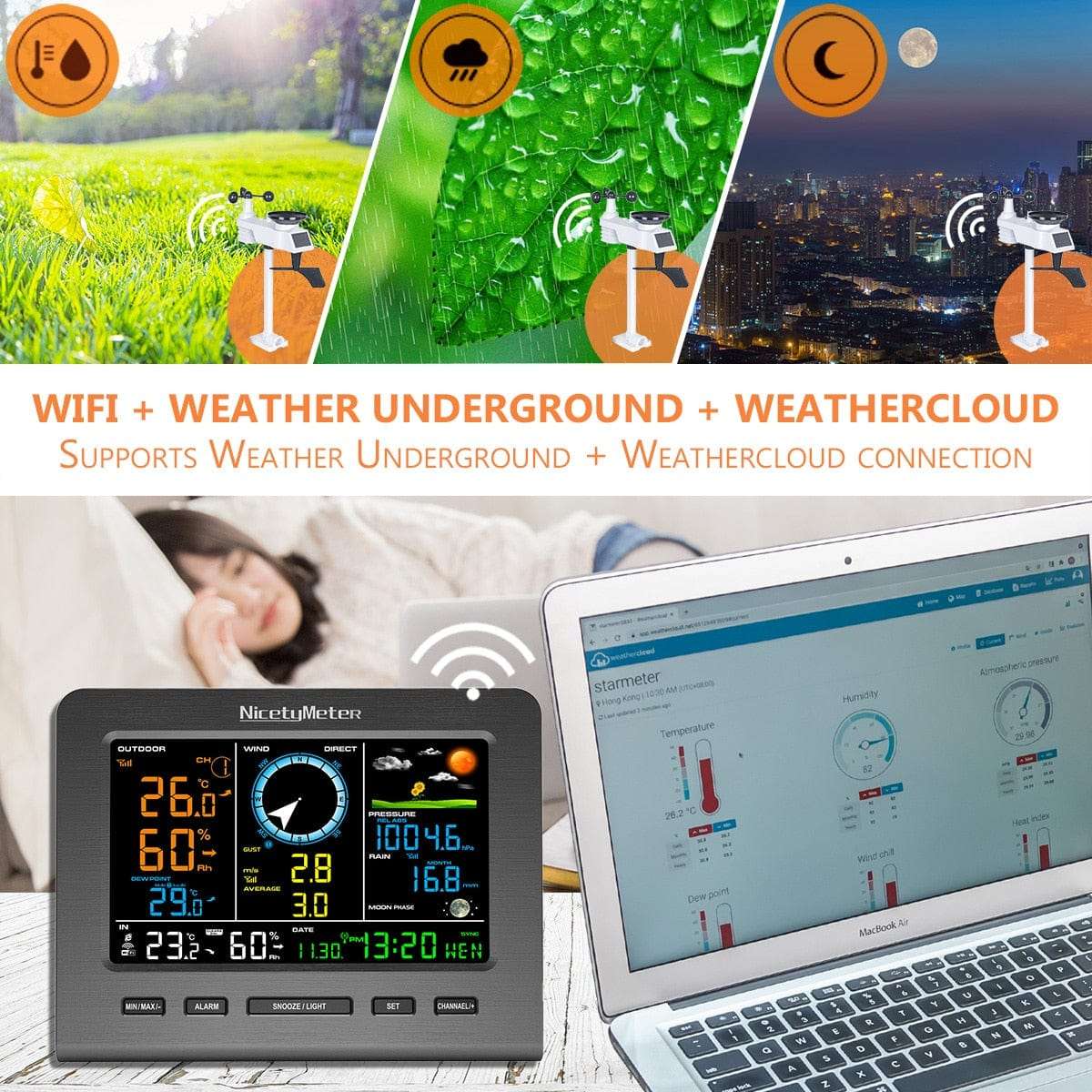 WiFi Weather Station Thermo Hygro Barometer Wind Direction Speed Wind Power Vertical  BushLine