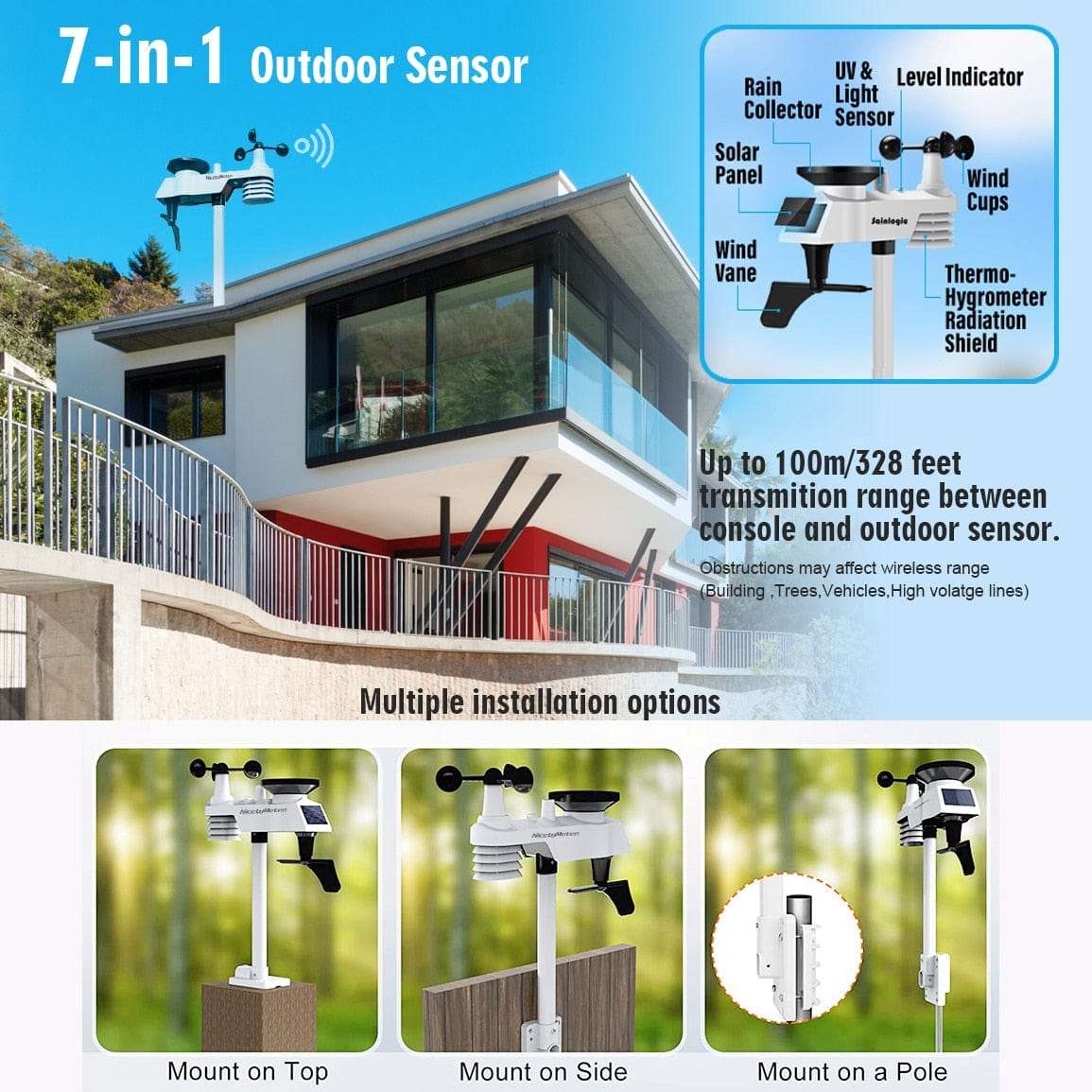 WiFi Weather Station Thermo Hygro Barometer Wind Direction Speed Wind Power Vertical  BushLine