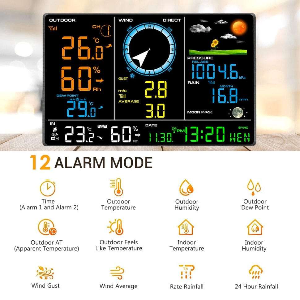 WiFi Weather Station Thermo Hygro Barometer Wind Direction Speed Wind Power Vertical  BushLine