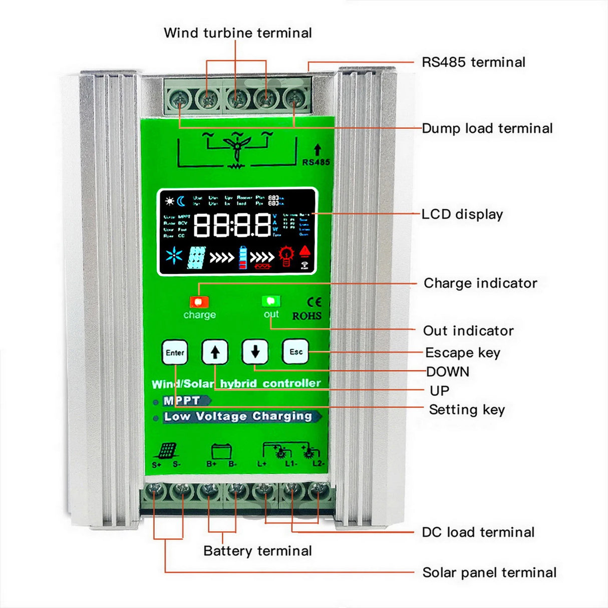 Wi-Fi Wind Solar Hybrid Controller MPPT Lifepo4 1Kw 2Kw 3Kw Wind Power  BushLine