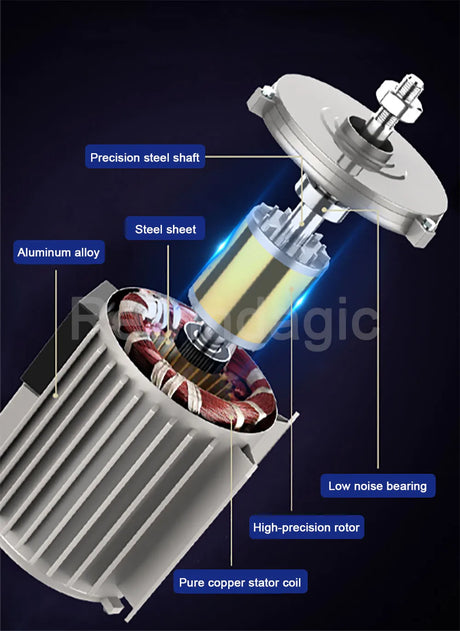 Wind Turbine Permanant Electro-Magnetic Dynamo  12V 24V 48V electrical supplys  
