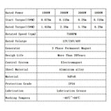 Wind Turbine Permanant Electro-Magnetic Dynamo  12V 24V 48V electrical supplys  BushLine