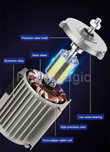 Wind Turbine Permanant Electro-Magnetic Dynamo  12V 24V 48V electrical supplys  BushLine