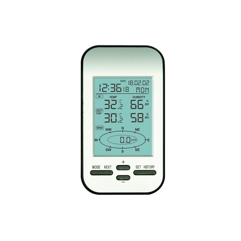 Wireless Anemometer Weather Station Wind Power  BushLine