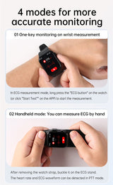 Xiaomi Smart Watch Mediatek Blood Glucose ECG PPG Watchs  BushLine