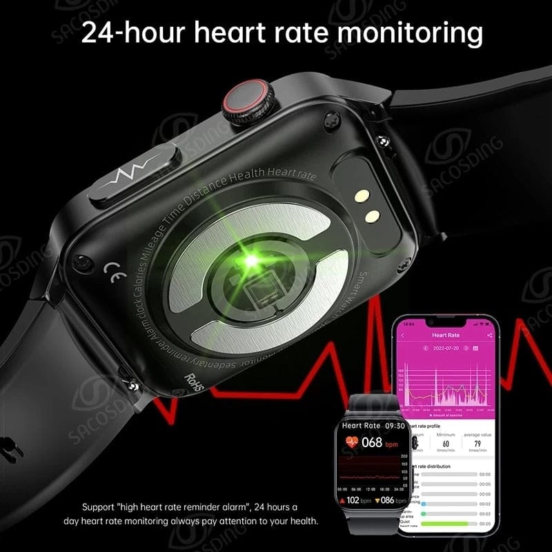 Xiaomi Smart Watch Mediatek Blood Glucose ECG PPG Watchs  BushLine