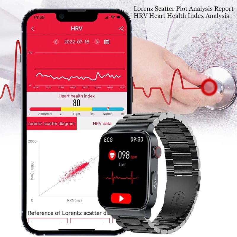 Xiaomi Smart Watch Mediatek Blood Glucose ECG PPG Watchs  BushLine