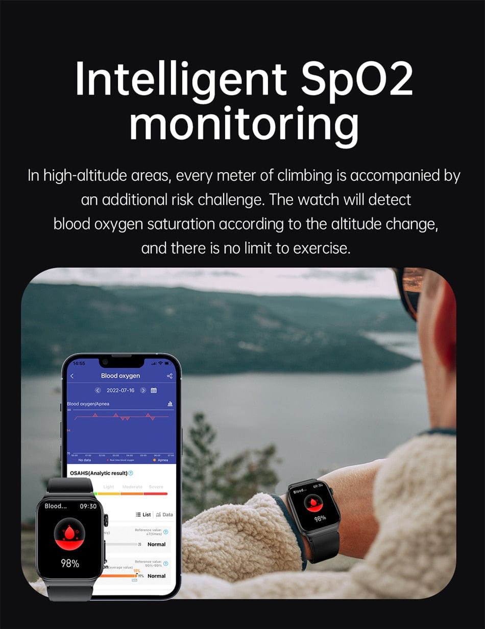 Xiaomi Smart Watch Mediatek Blood Glucose ECG PPG Watchs  BushLine