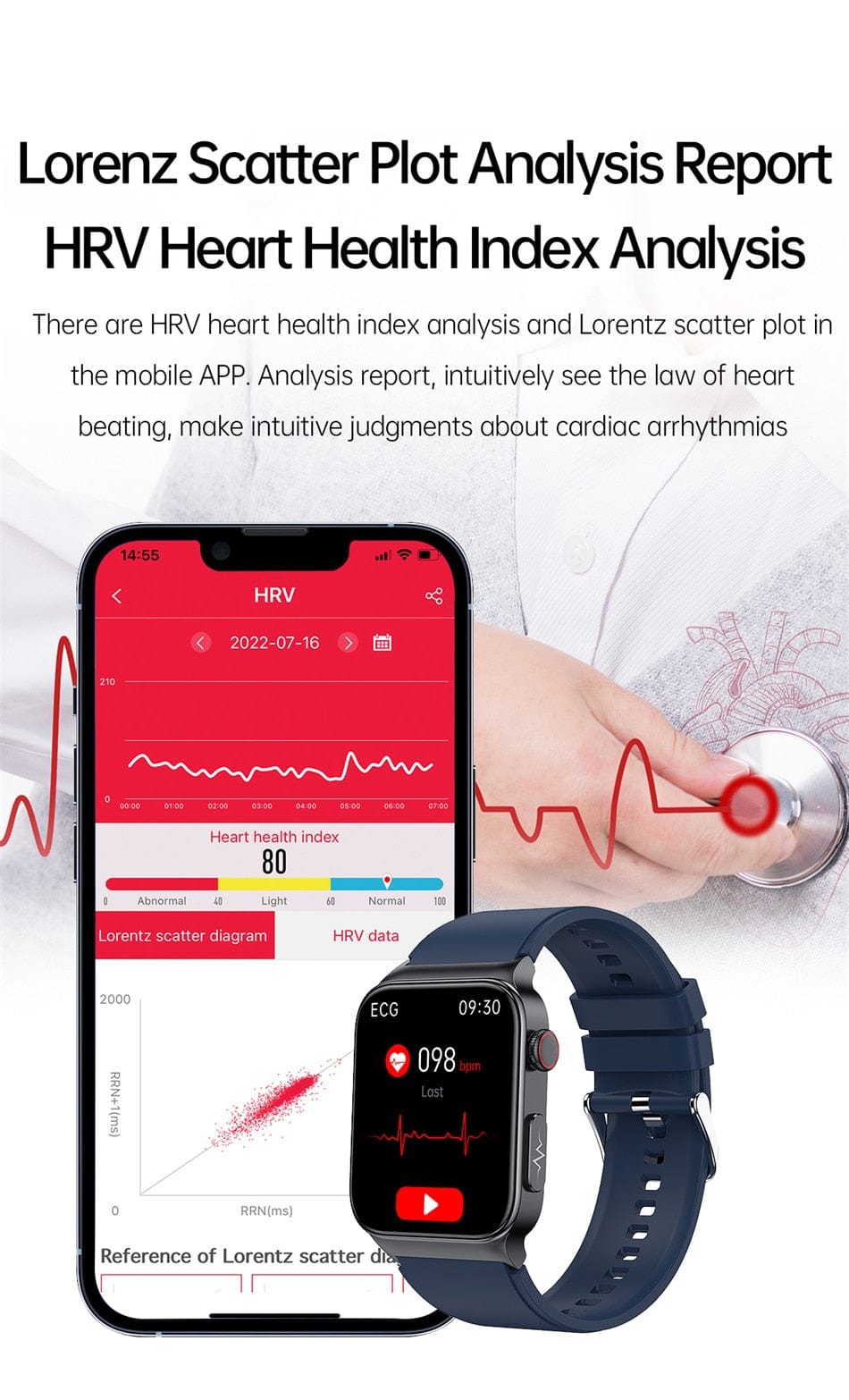 Xiaomi Smart Watch Mediatek Blood Glucose ECG PPG Watchs  BushLine