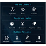 APACHE-D function chart: world time, alarm, stopwatch, countdown, pedometer, barometer, thermometer, compass, altimeter