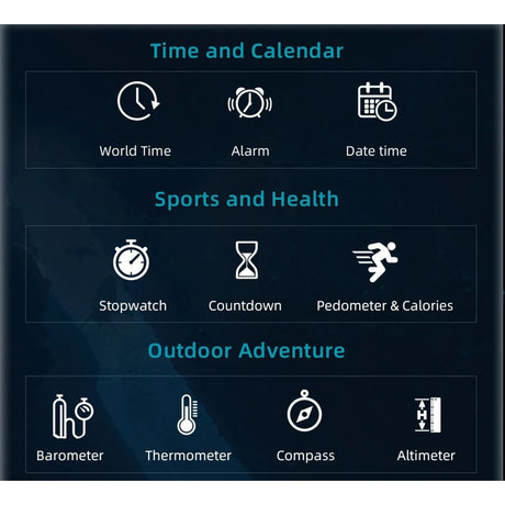 APACHE-D function chart: world time, alarm, stopwatch, countdown, pedometer, barometer, thermometer, compass, altimeter
