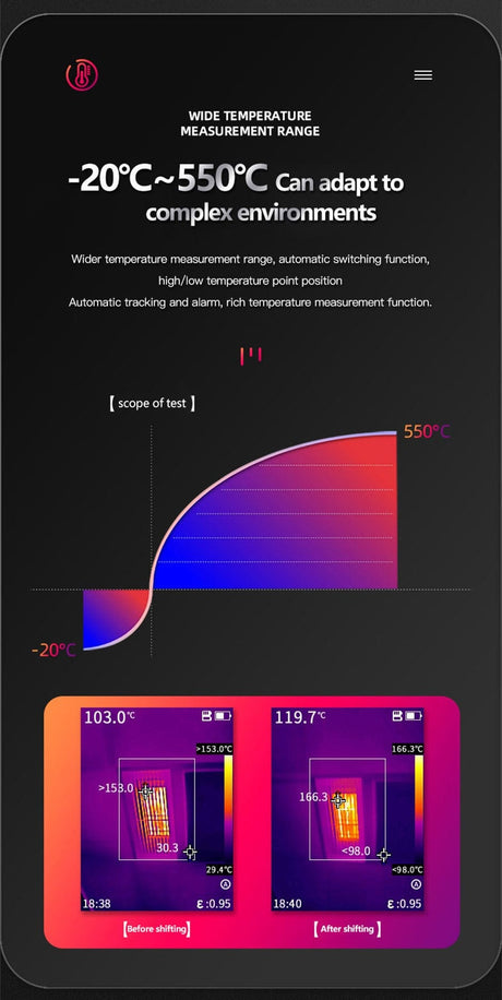SENSMART PC210 Thermal Camera Infrared Imaging thermal vision BushLine   