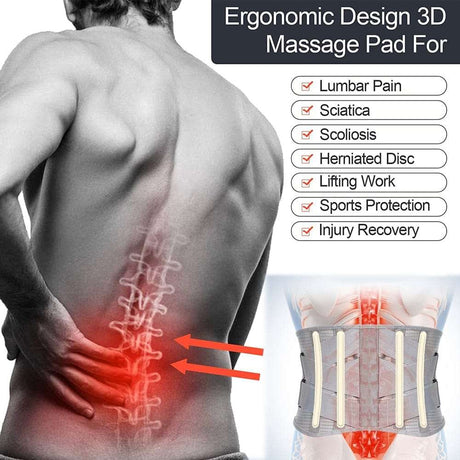 Back Pain Support Lower Back Brace safety BushLine   