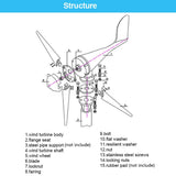 1000W Wind Turbine 2000W With Solar Panel Option Wind Power BushLine   