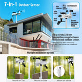 Wi-Fi Weather Station Outdoor Sensor Wind Power BushLine   