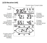 Wireless Anemometer Weather Station Wind Power BushLine   