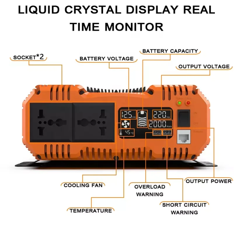 Pure Sine Wave Inverter LCD Display 3kW, 5kW, 6kW, 7kW Peak Power pure sine inverter  BushLine