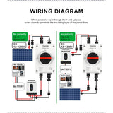 Maker's wiring diagram for the DIY GO DGDS-32 isolator: solar panels into the switch, then on to the inverter and battery