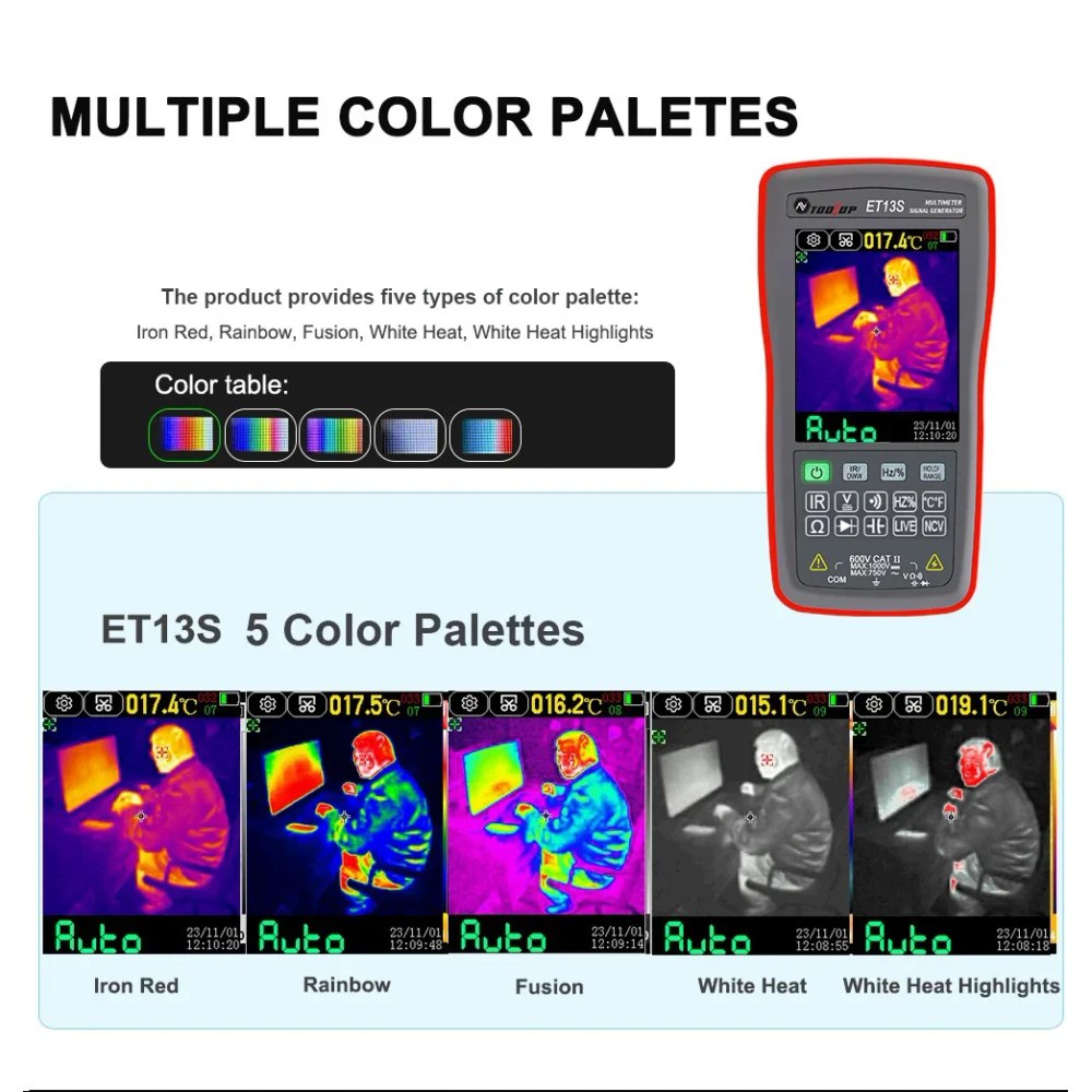 ET13S thermal pictures in its five colour palettes: Iron Red, Rainbow, Fusion, White Heat and White Heat Highlights