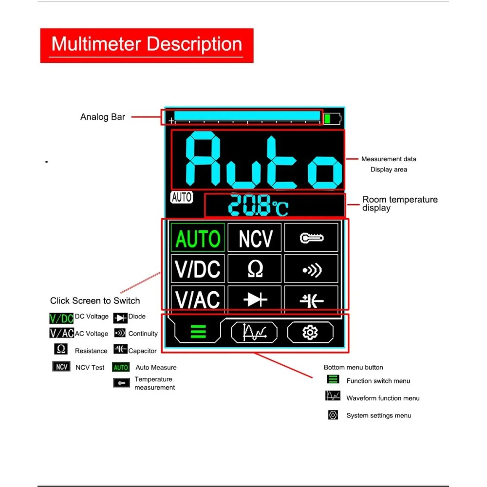 ET13S multimeter screen with auto, NCV, DC and AC volts, resistance, diode, continuity and capacitance modes