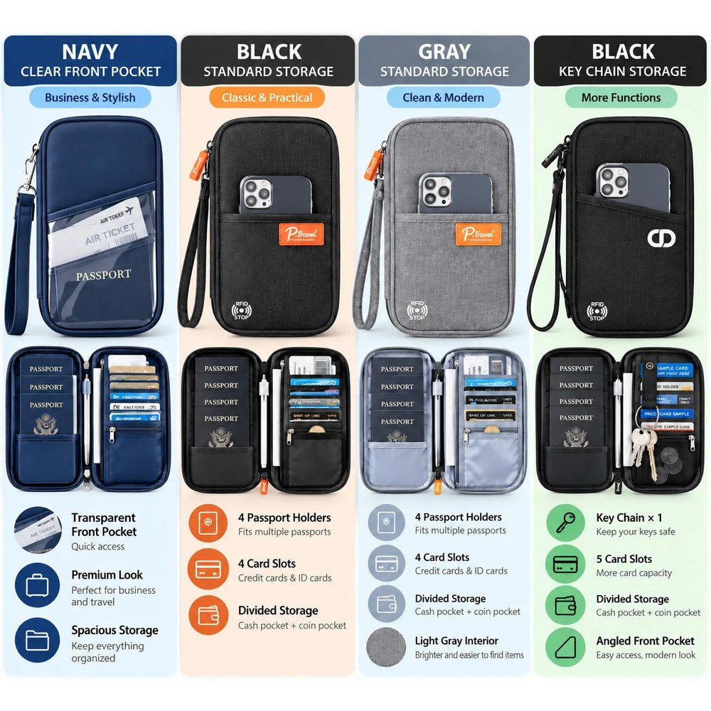 Chart comparing the four styles: clear front pocket, black standard, grey standard and black key chain