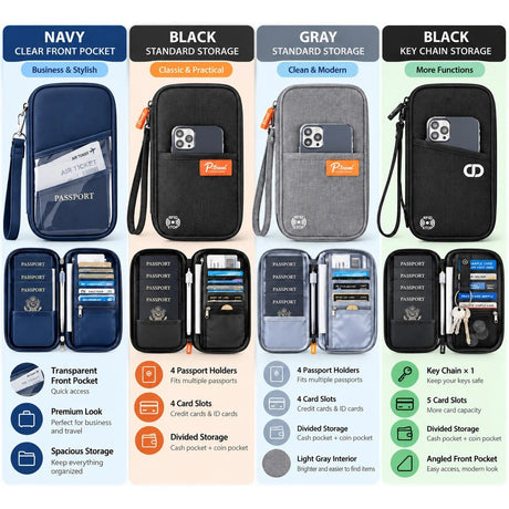 Chart comparing the four styles: clear front pocket, black standard, grey standard and black key chain