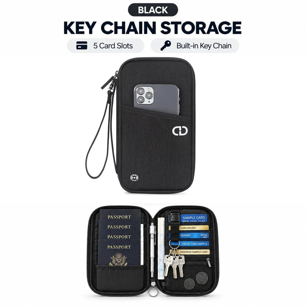 Black key chain wallet with a phone in its front pocket, and open with passports, cards and keys